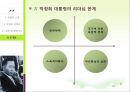 박정희 리더쉽a+ 자료 - 독재자형 리더 박정희.pptx 13페이지