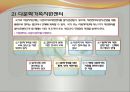 다문화가족지원법,사회서비스법, 의의, 입법배경,급여, 전달체계, 사회복지법제론, 남기민저, 공동체,PPT, 파워포인트 13페이지