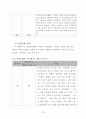 떼쓰는 아이(행동수정사례연구, 아동행동, 아동관찰, 행동수정사례, 아동행동연구) 24페이지