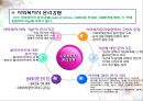 사회복지사업법(사회서비스법, 사회복지사업법입법배경, 사회복지서비스, 전달체계, 재가복지, 사회복지사업법재정, 남기민저, 사회복지법제론, 공동체) PPT, 파워포인트 30페이지