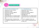 사회복지사업법(사회서비스법, 사회복지사업법입법배경, 사회복지서비스, 전달체계, 재가복지, 사회복지사업법재정, 남기민저, 사회복지법제론, 공동체) PPT, 파워포인트 51페이지