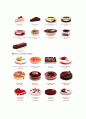 [사업·창업계획서] Petit Fromage 쁘띠 프로마주 (작은케익) (사업계획, 시장조사와 분석, 메뉴구성, 마케팅계획, 조직 및 인원계획, 자금계획, 사업추진 일정계획) 4페이지