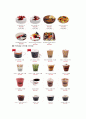 [사업·창업계획서] Petit Fromage 쁘띠 프로마주 (작은케익) (사업계획, 시장조사와 분석, 메뉴구성, 마케팅계획, 조직 및 인원계획, 자금계획, 사업추진 일정계획) 5페이지