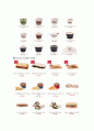 [사업·창업계획서] Petit Fromage 쁘띠 프로마주 (작은케익) (사업계획, 시장조사와 분석, 메뉴구성, 마케팅계획, 조직 및 인원계획, 자금계획, 사업추진 일정계획) 6페이지
