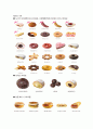 [사업·창업계획서] Petit Fromage 쁘띠 프로마주 (작은케익) (사업계획, 시장조사와 분석, 메뉴구성, 마케팅계획, 조직 및 인원계획, 자금계획, 사업추진 일정계획) 10페이지