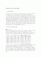 크루즈산업의 현황과 전망 (세계의 크루즈산업의 현황, 우리나라 크루즈 산업 현황) 4페이지