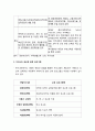 [가족생활교육] 성교육 프로그램의 실제 - 미국의 성교육 프로그램, 우리나라 성교육 관련 프로그램(직장청소년을 위한 성교육프로그램, 신혼부부를 위한 교육) 4페이지