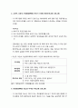 [가족생활교육] 부모자녀관계 향상 프로그램 - 고부관계 향상 프로그램(노부모 부양가족, 치매노인 가족), 부모기 이전의 예비부모교육 프로그램, 청소년 자녀의 부모교육 프로그램 6페이지