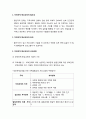 [가족생활교육] 부부관계 향상교육 - 부부관계 향상교육의 필요성과 효과 및 교과과정, 부부관계 향상교육의 실제(부부관계 대화 프로그램) 2페이지
