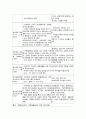 [가족생활교육] 부부관계 향상교육 - 부부관계 향상교육의 필요성과 효과 및 교과과정, 부부관계 향상교육의 실제(부부관계 대화 프로그램) 4페이지