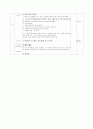 간단한 음식만들기(실과교수학습지도안, 초등학교6학년, 교생실습, 단원지도계획, 밥을이용한음식,영양교육연구방법론, 교수학습지도안) 7페이지
