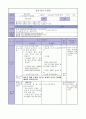 나트륨 저감화 교육(실과교수학습지도안, 초등학교5학년, 교생실습, 실과본시수업안, 나트륨섭취줄이기, 교수학습지도안) 5페이지