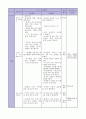 나트륨 저감화 교육(실과교수학습지도안, 초등학교5학년, 교생실습, 실과본시수업안, 나트륨섭취줄이기, 교수학습지도안) 6페이지