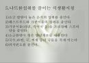 나트륨과잉섭취로 인한 식생활의 문제 - 최신영양문제, 나트륨섭취실태, 나트륨섭취과잉, 나트륨섭취줄이는식생활 PPT 9페이지