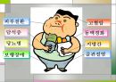 비만(비만교실, 비만이란, 비만의 문제, 표준체중) 발표, PPT, 파워포인트 12페이지