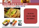 아침 결식으로 인한 영양문제(최신영양문제, 이침식사실태, 아침식사와학업성취도, 비만의관계, 아침결식의문제점, 예방법) 발표, PPT, 파워포인트 17페이지