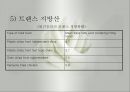 패스트푸드섭취로 인한 영양문제(최신영양문제, 패스트푸드의발전, 패스트푸드영양문제, 패스트푸드과다섭취와 질병) PPT, 파워포인트 10페이지