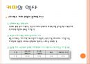 차와 커피의 역사 - 차와 커피의 어원, 전래과정, 차문화와 커피문화, 차의 역사적 발전과 쇠퇴, 커피의 발전과 변화.PPT자료 20페이지
