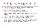 [미술치료] HTP의 실시와 해석(검사 장소, 도구, 지시, 해석) 및 HTP의 관련 질문 예시와 해석시 주의사항.PPT자료 6페이지