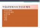 [미술치료] 그림에 의한 심리진단 - 작업과정에서의 진단과 해석 및 미술작품의 진단과 해석.PPT자료 3페이지