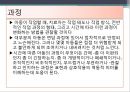 [미술치료] 그림에 의한 심리진단 - 작업과정에서의 진단과 해석 및 미술작품의 진단과 해석.PPT자료 9페이지