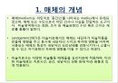 [미술치료] 미술치료와 매체 - 매체의 개념, 매체의 역할, 매체의 특성, 매체의 종류.PPT자료 4페이지