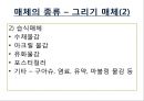 [미술치료] 미술치료와 매체 - 매체의 개념, 매체의 역할, 매체의 특성, 매체의 종류.PPT자료 12페이지