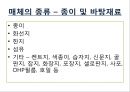 [미술치료] 미술치료와 매체 - 매체의 개념, 매체의 역할, 매체의 특성, 매체의 종류.PPT자료 13페이지