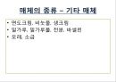 [미술치료] 미술치료와 매체 - 매체의 개념, 매체의 역할, 매체의 특성, 매체의 종류.PPT자료 16페이지