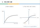 구매 전 대안평가 24페이지