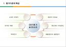 소비자 의사결정 4페이지