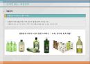 화장품 및 헤어샴푸 마케팅전략수립 54페이지