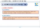 직업탐구(사회복지사) - 다함께 같이 사는 사회를 꿈꾸며.pptx 11페이지