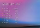 수자원(환경수리학, 수자원의중요성, 수자원감소, 수자원분포, 물의이용, 물부족대비, 대체수원개발) PPT, 파워포인트 35페이지