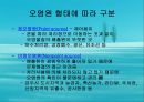 수질오염(하천오염, 용존산소, 부영양화, 해양오염, 유류오염, 지하수오염, 수질오염방지) PPT, 파워포인트 9페이지