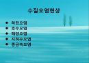 수질오염(하천오염, 용존산소, 부영양화, 해양오염, 유류오염, 지하수오염, 수질오염방지) PPT, 파워포인트 14페이지