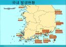 수질오염(하천오염, 용존산소, 부영양화, 해양오염, 유류오염, 지하수오염, 수질오염방지) PPT, 파워포인트 48페이지