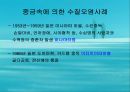 수질오염(하천오염, 용존산소, 부영양화, 해양오염, 유류오염, 지하수오염, 수질오염방지) PPT, 파워포인트 61페이지