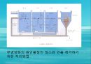 수질오염(하천오염, 용존산소, 부영양화, 해양오염, 유류오염, 지하수오염, 수질오염방지) PPT, 파워포인트 70페이지