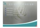 우리나라의 호수(수자원, 호수의분류, 특징, 댐이필요한이유, 우리나라의인공호, 문제점과해결방법) PPT, 파워포인트 7페이지