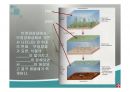 우리나라의 호수(수자원, 호수의분류, 특징, 댐이필요한이유, 우리나라의인공호, 문제점과해결방법) PPT, 파워포인트 46페이지