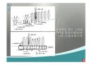우리나라의 호수(수자원, 호수의분류, 특징, 댐이필요한이유, 우리나라의인공호, 문제점과해결방법) PPT, 파워포인트 88페이지