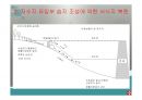 우리나라의 호수(수자원, 호수의분류, 특징, 댐이필요한이유, 우리나라의인공호, 문제점과해결방법) PPT, 파워포인트 94페이지