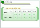 [지역사회조사] 송파구 잠실본동  15페이지