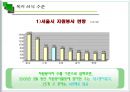 [지역사회조사] 송파구 잠실본동  22페이지