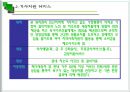 [지역사회조사] 송파구 잠실본동  35페이지