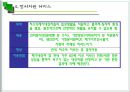 [지역사회조사] 송파구 잠실본동  37페이지