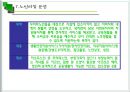 [지역사회조사] 송파구 잠실본동  40페이지