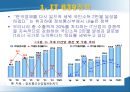 IT839  RFID 영화관의 RFID 사용에 대한 Business Model 3페이지