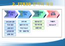 IT839  RFID 영화관의 RFID 사용에 대한 Business Model 6페이지